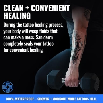 Saniderm Tattoo Aftercare Bandage for Quick Healing