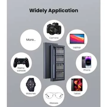 AXTH 25-in-1 Precision Screwdriver Set for Repairs