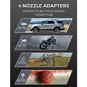 Giraffe Tools Retractable Tire Inflator Portable Air Compressor 150 PSI with Pressure Gauge 12 v Air Compressor Tire Inflator with Power Cord, Auto Shut-off and Emergency LED Light, Auto Rewind