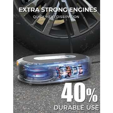 Giraffe Tools Retractable Tire Inflator Portable Air Compressor 150 PSI with Pressure Gauge 12 v Air Compressor Tire Inflator with Power Cord, Auto Shut-off and Emergency LED Light, Auto Rewind