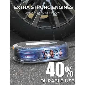 Giraffe Tools Retractable Tire Inflator Portable Air Compressor 150 PSI with Pressure Gauge 12 v Air Compressor Tire Inflator with Power Cord, Auto Shut-off and Emergency LED Light, Auto Rewind