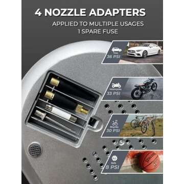 Giraffe Tools Retractable Tire Inflator Portable Air Compressor 150 PSI with Pressure Gauge 12 v Air Compressor Tire Inflator with Power Cord, Auto Shut-off and Emergency LED Light, Auto Rewind