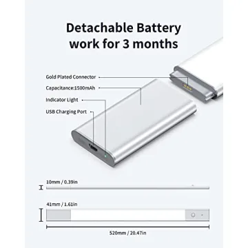 EZVALO Motion Sensor Under Cabinet Light - Rechargeable & Touch-Controlled