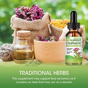 iMATCHME Lymphatic Drainage Drops - Immune Support Supplement