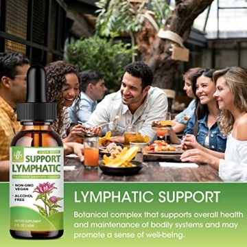 iMATCHME Lymphatic Drainage Drops - Immune Support Supplement