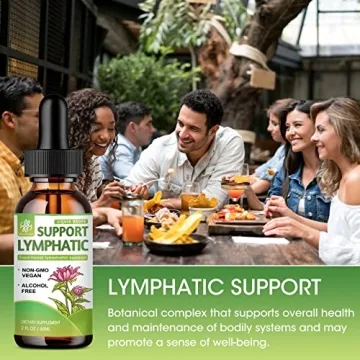 iMATCHME Lymphatic Drainage Drops - Immune Support Supplement