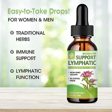 iMATCHME Lymphatic Drainage Drops - Immune Support Supplement