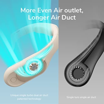 JISULIFE Bladeless Neck Fan - 3+1 Speeds, USB Rechargeable