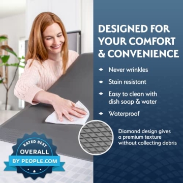 Sky Solutions Anti Fatigue Floor Mat, 3/4" Thick, Non-Slip