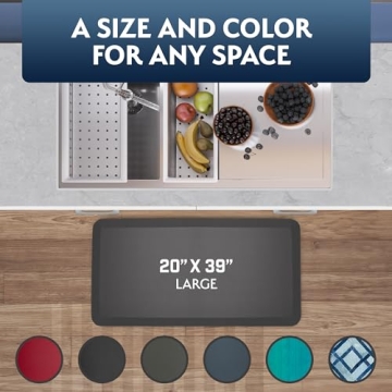 Sky Solutions Anti Fatigue Floor Mat, 3/4" Thick, Non-Slip