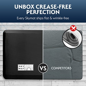 Sky Solutions Anti Fatigue Floor Mat, 3/4" Thick, Non-Slip