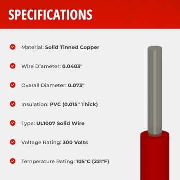 Remington Industries 18UL1007SLDBLA25 18 AWG Gauge Solid Hook Up Wire, 25 feet Length, Black, 0.0403...