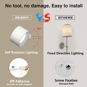 Battery Operated Wall Light with 360° Adjustable Design