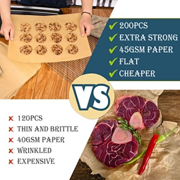 Hiware Non-Stick Parchment Paper - 200 Sheets