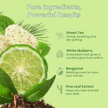 Patchology Perk Up Hydrating Eye Masks for Dark Circles