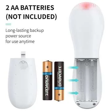 Uniclife Mini Penguin Massager Portable Handheld White Vibrator Wand for Face Neck Shoulder Back Arm Leg Relief and Recovery, Battery Operated (Not Included)