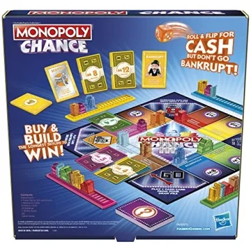 Fast-Paced Monopoly Chance Board Game for Family Fun