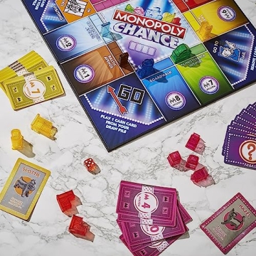 Fast-Paced Monopoly Chance Board Game for Family Fun