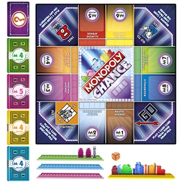 Fast-Paced Monopoly Chance Board Game for Family Fun