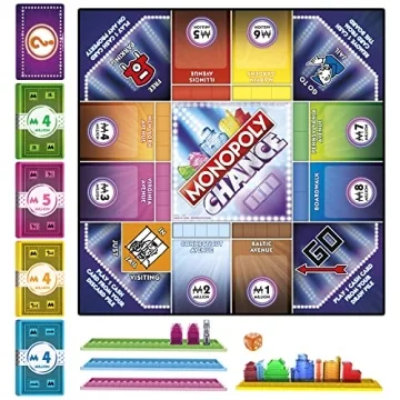 Fast-Paced Monopoly Chance Board Game for Family Fun