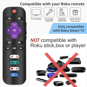 Top Quality Pack of 2 Roku TV Replacement Remotes
