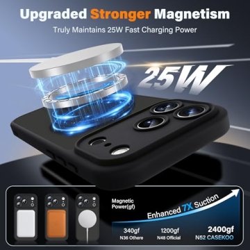 YEMORAN Case for iPhone 17 Pro 6.3'' Compatible with Magnetic Mag-Safe Charging [Camera Control Butt...