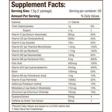 VitaPerk Energy, Original (Flavorless), 30 pack, Add HEALTHY ENERGY plus 15 Vitamins and Minerals to your favorite brewed coffee