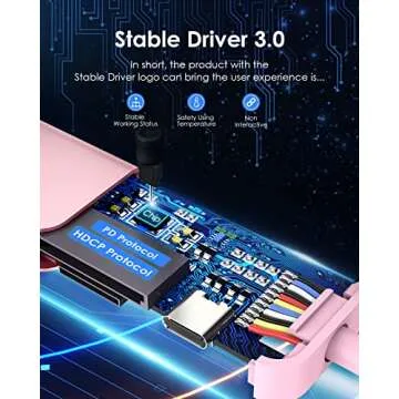 LENTION USB C Hub with 100W Charging, 4K HDMI, Dual Card Reader, USB 3.0 & 2.0 Compatible 2023-2016 MacBook Pro, New Mac Air/Surface, Chromebook, More, Stable Driver Adapter (CB-CE18, Rose Gold)