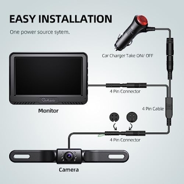 eRapta 4.3'' HD Backup Camera Kit for Cars and Trucks
