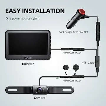 eRapta 4.3'' HD Backup Camera Kit for Cars and Trucks