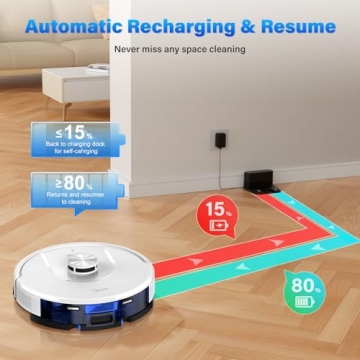 Smart Tikom Robot Vacuum L8000 - 2-in-1 Clean Solution
