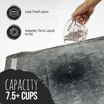 Bulldoglogy 50-Count Carbon Black Puppy Training Pads with Adhesive Tape 24x24 - Large Charcoal Housebreaking Dog Training Wee Pads, Odor Control Thick Pee Pads for Dogs Extra Quick Dry Polymer Tech