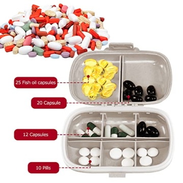 1Pack Travel Pill Organizer - Compact & Durable Portable Case