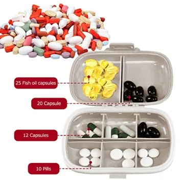 1Pack Travel Pill Organizer - Compact & Durable Portable Case