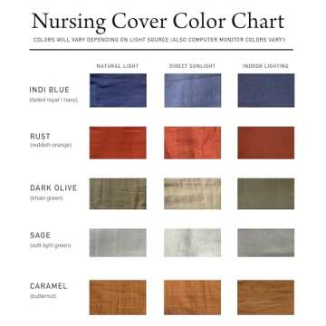 Indi by Kishu Baby GOTS Organic Muslin Nursing Cover Up for Breastfeeding, Breathable Shawl, Scarf, Privacy Nursing Cover for Breastfeeding Moms (Caramel)