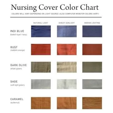 Indi by Kishu Baby GOTS Organic Muslin Nursing Cover Up for Breastfeeding, Breathable Shawl, Scarf, Privacy Nursing Cover for Breastfeeding Moms (Caramel)