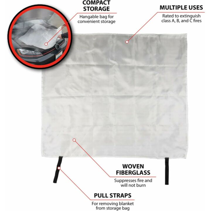 Emergency Fire Blanket for Home, Shop & Vehicle