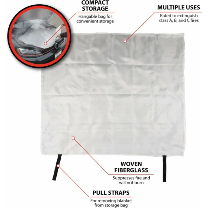 Emergency Fire Blanket for Home, Shop & Vehicle