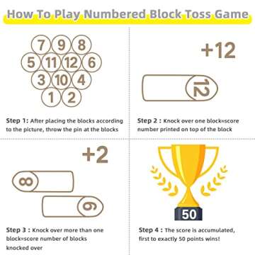 Gorock Numbered Block Toss Games, Wooden Bowling Throwing Game Set with Scoreboard & Carrying Bag, G...