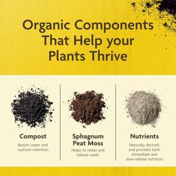 Miracle-Gro Organic Potting Mix for Container Plants