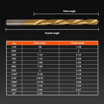 COMOWARE Left Hand Drill Bit Set, 13 Piece | M2 HSS with Titanium Nitride Coating | SAE (1/16" - 1/4")