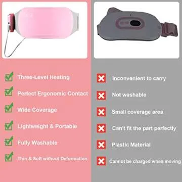 Heating Pad for Period Cramps, LALASANI Portable Heating Pads for Cramps Menstrual Relief Washable Soft Skin-Friendly Warm on The Uncomfortable Days Belly Period Cramp Belt (with PowerBank)