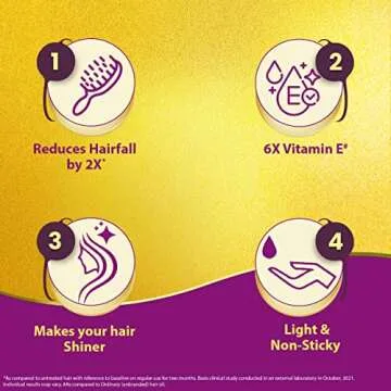 Bajaj Almond Drops Hair Oil - 475 ML (16.91 Floz.)