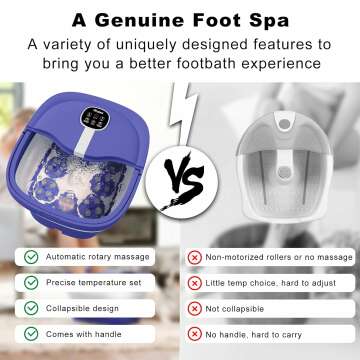 (2023.8 Upgrade Collapsible Foot Spa Electric Rotary Massage, Foot Bath with Heat, Bubble, Remote, and 24 Motorized Shiatsu Massage Balls. Pedicure Foot Spa for Feet Stress Relief - FS02A