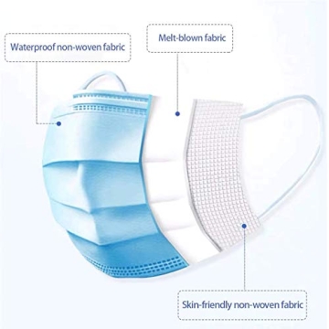 100 Pack Disposable Face Masks - 3 Layer Safety