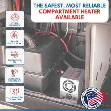 Boat Engine Compartment Heater | 800w Marine Certified Bilge Heater for Winter Protection