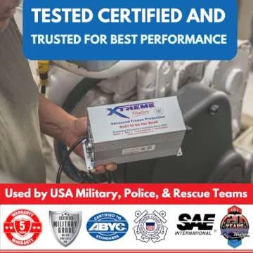 Versatile 800w Marine Certified Boat Engine Heater