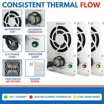 Versatile 800w Marine Certified Boat Engine Heater