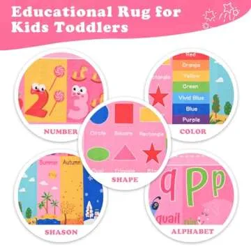 Educational Kids Rug for Playroom, Soft & Non-Slip