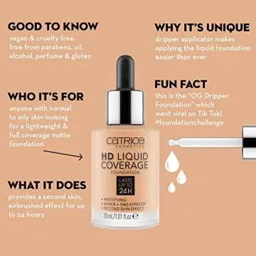 Catrice | HD Liquid Coverage Foundation | High & Natural Coverage | Vegan & Cruelty Free (038 | Honey Beige)